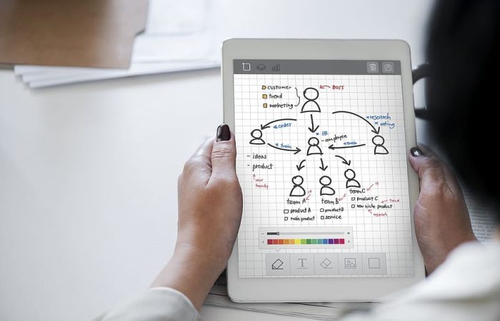 blurred background chart charts close up