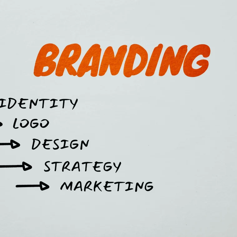 Brand Identity Design Services